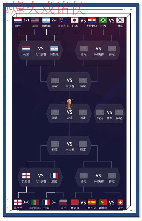 全面解析世界杯预测手机入口地址