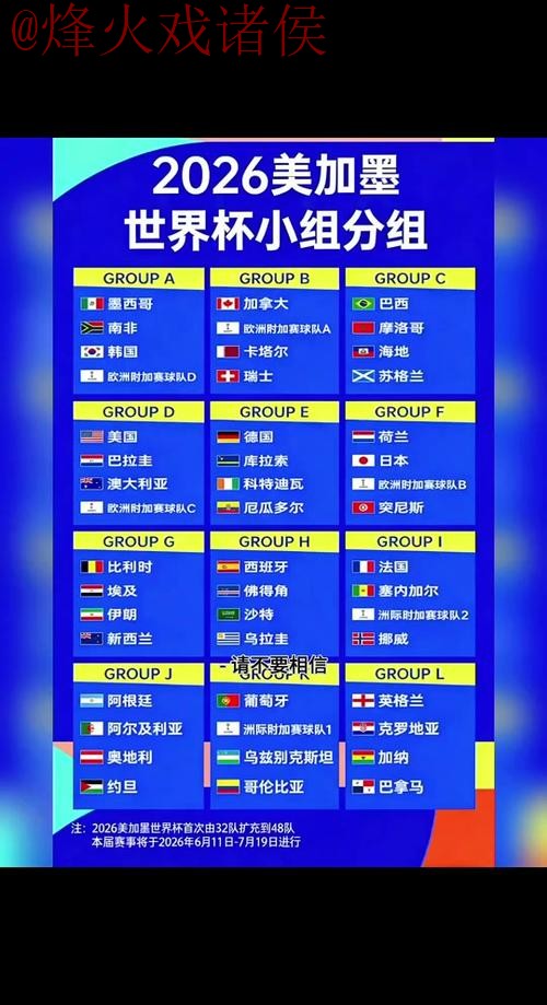 2026世界杯比分在线查询入口网址 2026世界杯比分在线查询入口网址