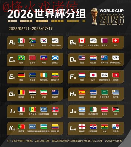 如何理智选择2026世界杯下注分析最新网址 如何理智选择2026世界杯下注分析最新网址