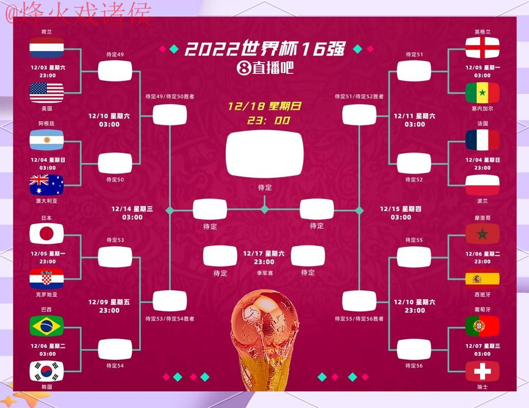 免费下载全站世界杯预测攻略 免费下载全站世界杯预测攻略