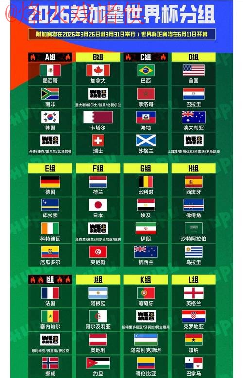 2026世界杯盘口推荐官方指南