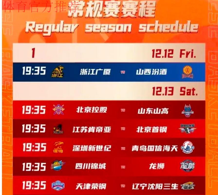 CBA揭幕战12日晚开战 CBA揭幕战12日晚开战
